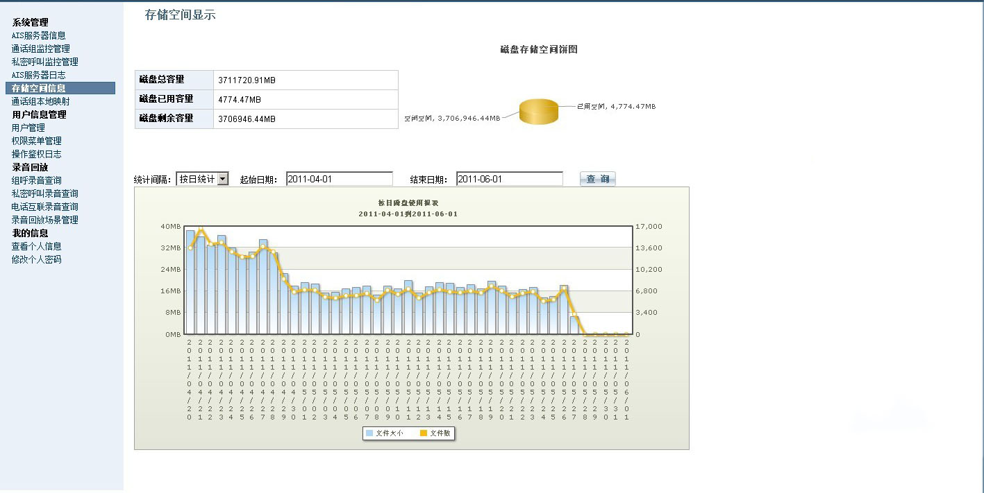 TETRA系统级录音 存储空间查询